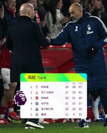 关于利物浦大胜在望，曼联意外遭遇平局的信息
